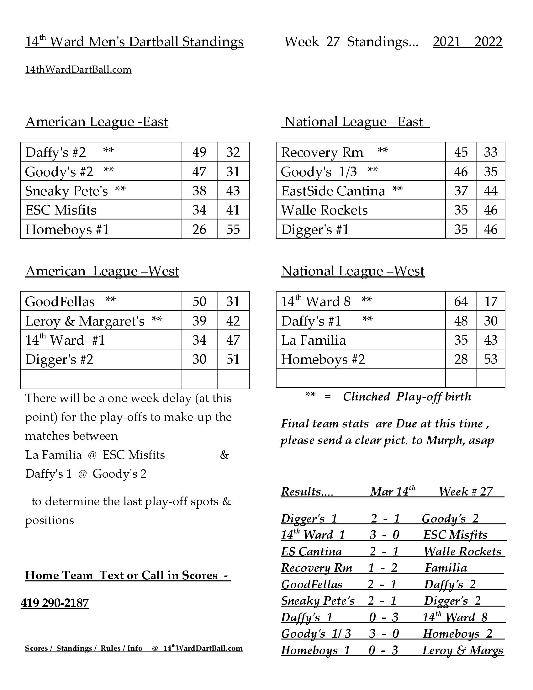 Toledo Dartball 201516